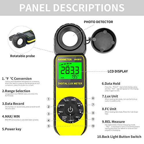 AIOMEST Digital Lux/Foot Candle Light Meter, AIOMEST Illuminance Lumen Tester 0.01~400,000 Lux, Handheld Luxometro AI-881D for LED Plant Grow Lighting, Luxmeter w/Data Logging & Rotatable Detector - Image 4