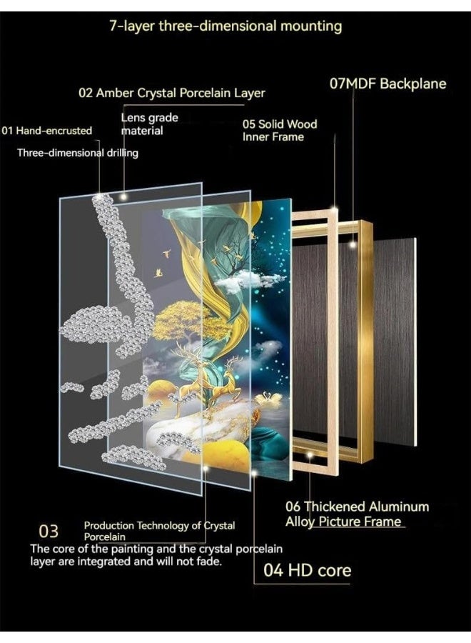 Bliss Vie BLISS VIE Crystal Porcelain Wall Painting with Digital Wall Clock luxury high end Modern decorative, stylish, with aluminium alloy frame for living room bedroom hotel restaurant (Abstract No LED)  - Image 5