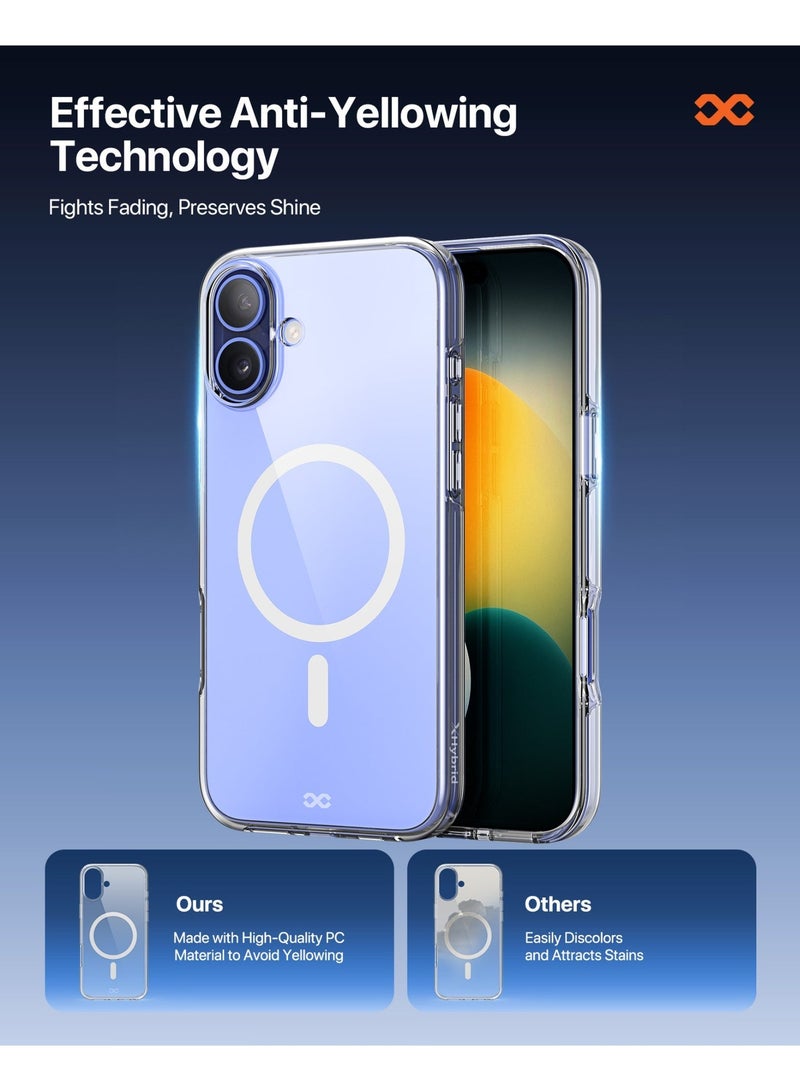 INFINYTY iPhone 16 Plus Neo Hybrid Case - Zepho (Transparent) MagSafe Compatible, Mil. Grade 12ft Drop-Tested, Crystal Clear Transparency & Anti-Yellowing, Dual-Layer Design, Impact Resistance for Everyday Use - Image 3