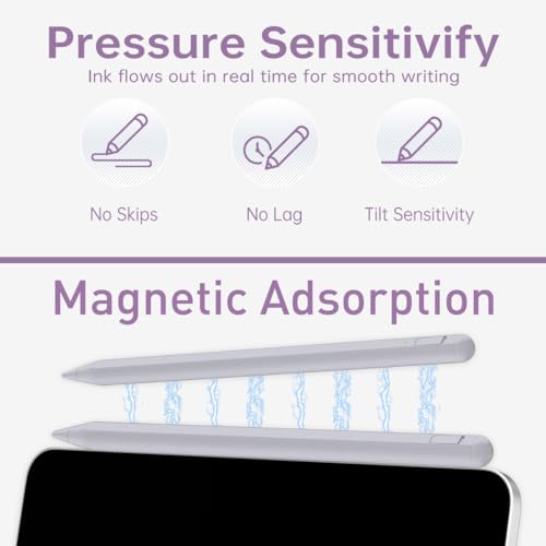 Uogic Stylus Pen for iPad with Palm Rejection, Rechargeable, Active Pen for iPad 6/7/8/9/10, Pro 11"/12.9"/M4, Air M2/3rd/4th/5th, mini 5th/6th - Image 5