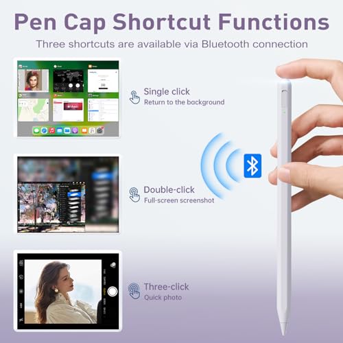 Uogic Stylus Pen for iPad with Palm Rejection, Rechargeable, Active Pen for iPad 6/7/8/9/10, Pro 11"/12.9"/M4, Air M2/3rd/4th/5th, mini 5th/6th - Image 4