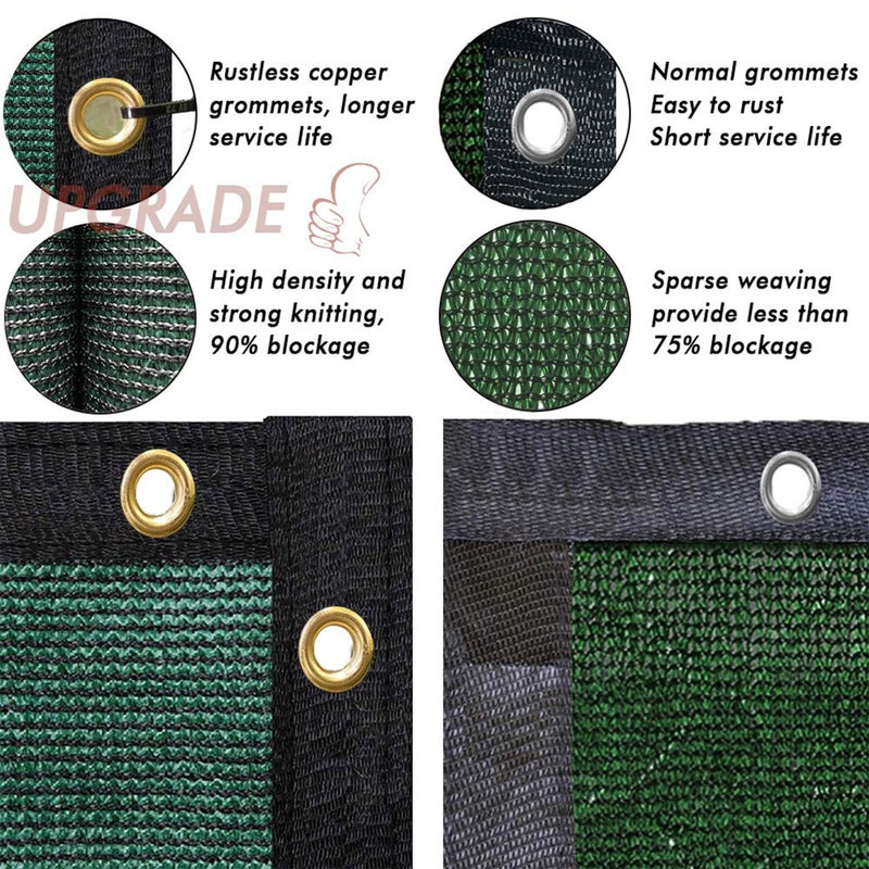 UPGRADE Privacy Screen Fence 6' x 50' Commercial Shade Cover with Brass Grommets Heavy Duty Perfect for Outdoor Back Yard-Dark Green, Customizable - Image 5