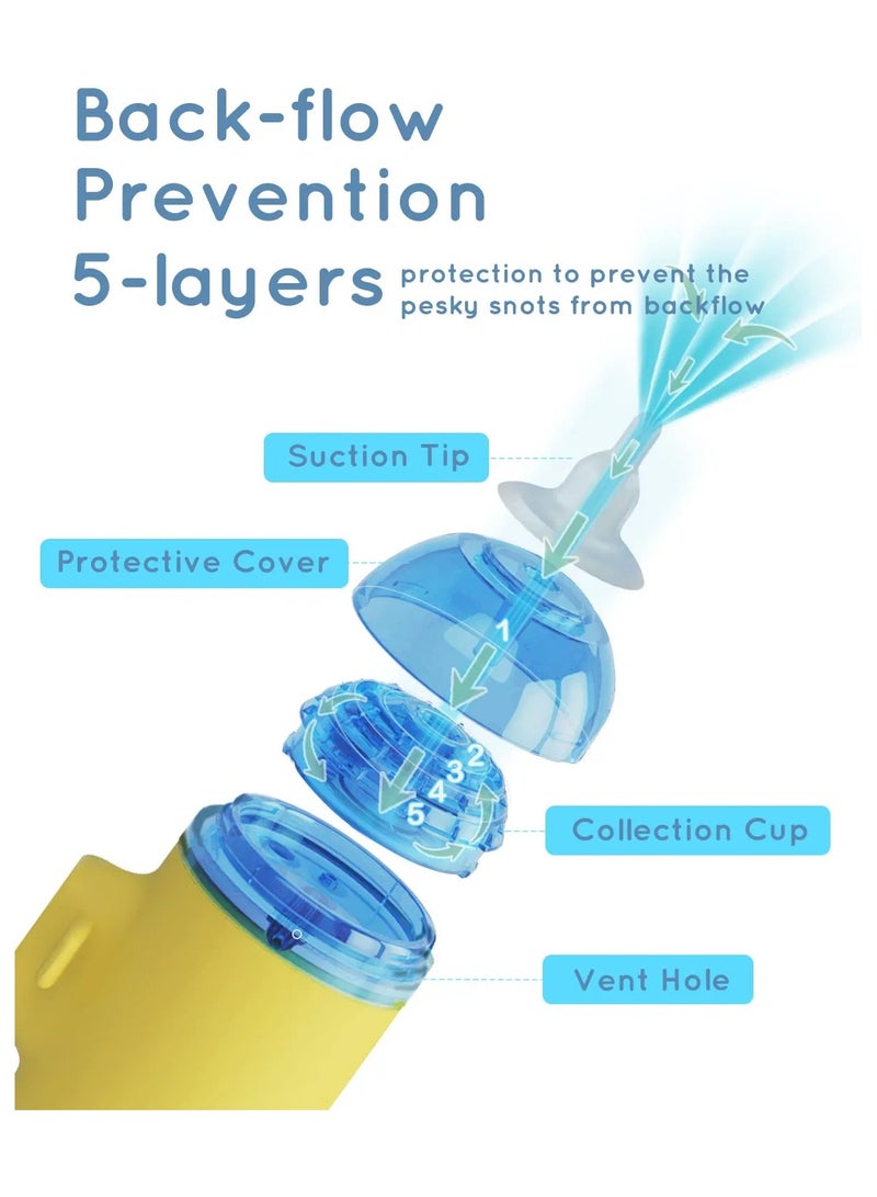 Electric Baby Nasal Aspirator , Rechargeable Baby Nasal Sucker with 3 Different Nose Tips, Music, Light .Low Noise, Back-Flow Prevention Baby Nose Cleaner - Image 3