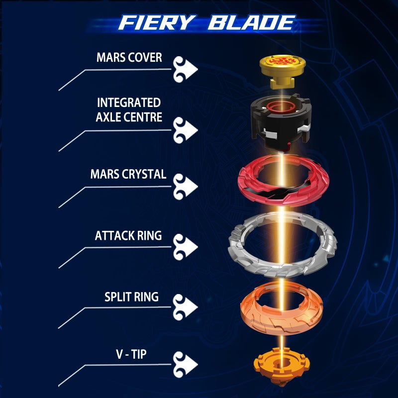 INFINITY NADO Spinning Tops Gaming top Toys  Brust Metal Gyro Battle Set with Launcher  Toy Gifts for Kids Boys and Girls Age 5+  Fiery Flame Red - Image 5