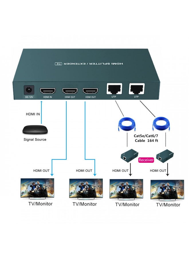 Steetek HDMI Extender Splitter 1x2, HD1080P@60Hz & 3D Visual, Extending 165ft (50m) Length Transmission Over CAT5e/CAT6/CAT7 Cable, 2 Channel Transmission with 2 HDMI Loop Out1  - Image 2