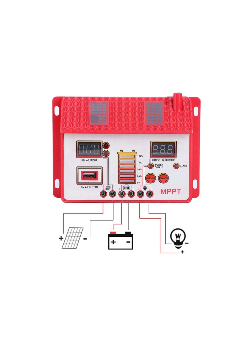 Solar Charge Controller, 12V/24V MPPT Solar Charge Panel Regulator with LED Display, Maximum Power Point Tracking Battery Controller(30A)