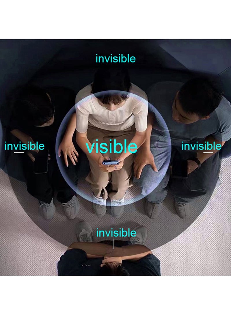 Exotic iPhone 17 Pro Privacy Screen Protector, High Quality 360 Degree Privacy - Image 4