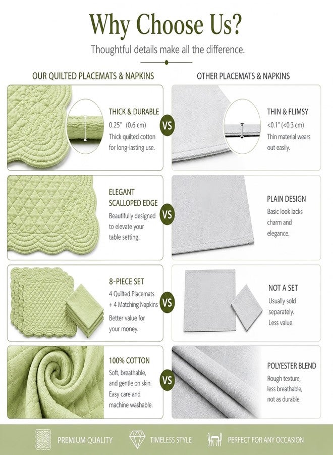 ART pinecone Spring Table Setting Placemats Set of 4 with Matching Napkins, Quilted Cotton Table Mats & Cloth Napkins, Soft Pastel Pistachio Green for Brunch & Everyday Dining - Image 5