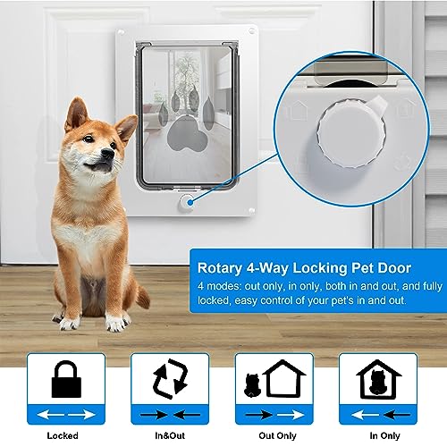 CEESC Dog Door for Pets Up to 20 lb, Weatherproof Pet Door for Cats and Dogs, Durable, Snap-in Closing Panel Included, Suitable for Interior and Exterior Doors(Small White) - Image 4