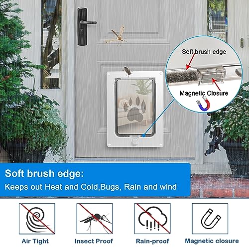 CEESC Dog Door for Pets Up to 20 lb, Weatherproof Pet Door for Cats and Dogs, Durable, Snap-in Closing Panel Included, Suitable for Interior and Exterior Doors(Small White) - Image 3