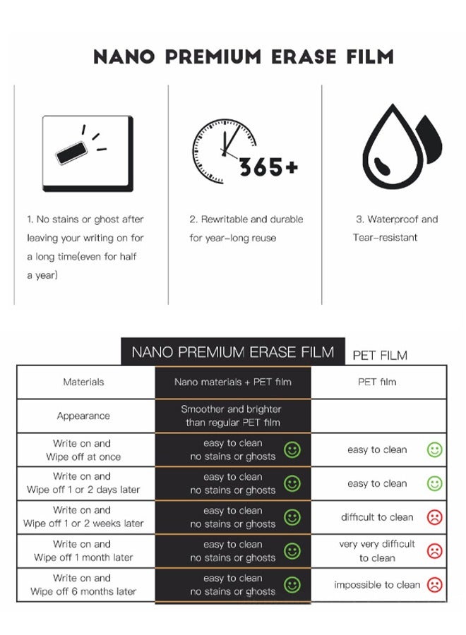 Erasable Planner Magnetic Whiteboard Calendar Weekly Planner Refrigerator Whiteboard with Pen Reusable Soft Magnetic Calendar Family Planner Table - Image 4
