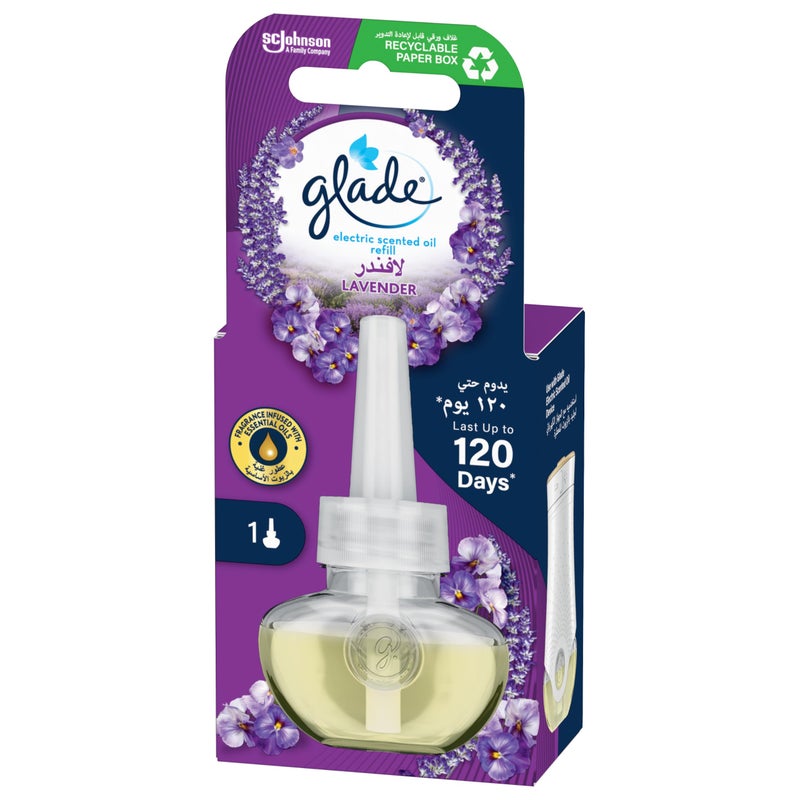 Glade