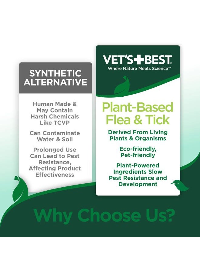 Vet's Best Flea and Tick Advanced Strength Dog Shampoo - Dog Flea and Tick Treatment - Plant-Based Formula - Certified Natural Oils - 12 oz  - Image 3