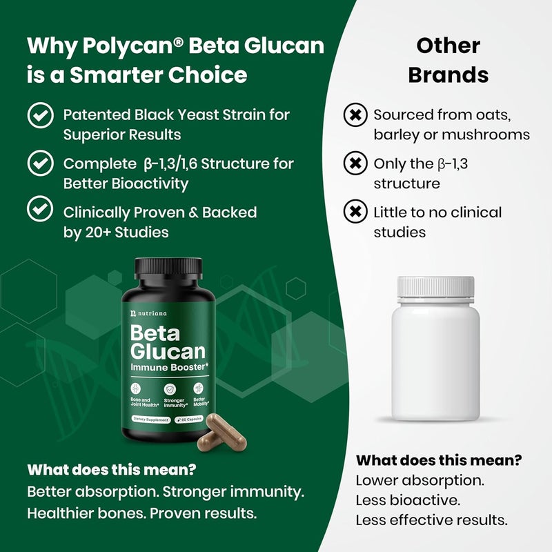 Nutriana Beta Glucan Supplements 1000mg  1316D Beta Glucan Capsules for Immune Support  Natural Beta Glucans Fiber Supplement  60 Veggie Capsules 60 Count Unflavored - Image 4