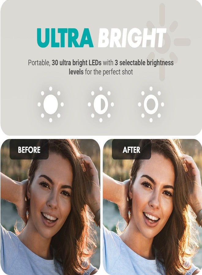 Movo iVlogger Wireless Vlogging Kit for iPhone with Dual Wireless Lavalier Microphone, Tripod, Phone Mount, LED Light, Wireless Remote, and WHX-HM Mic Handle - Wireless YouTube Starter Kit for iPhone - Image 4