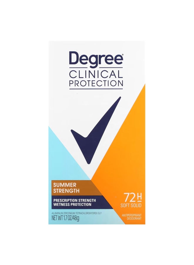 Degree Clinical Protection AntiPerspirant Deodorant Summer Strength 17 oz Pack of 4 - Image 3