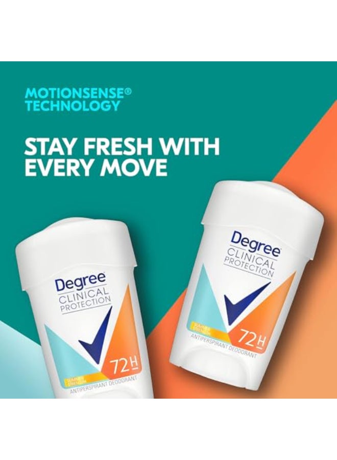 Degree Clinical Protection AntiPerspirant Deodorant Summer Strength 17 oz Pack of 4 - Image 4