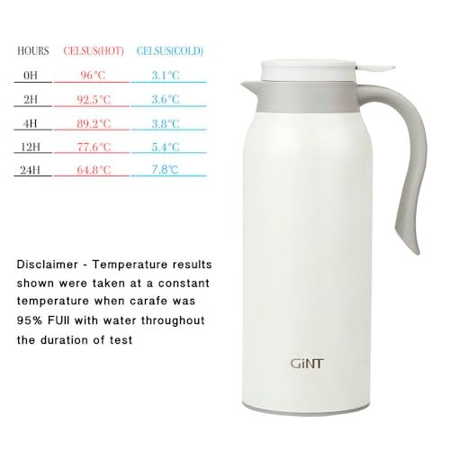 GiNT 51 Oz Stainless Steel Thermal Coffee Carafe, Double Walled Vacuum Insulated Flask, 12 Hour Heat Retention, 1.5 Liter Tea, Water, and Coffee Dispenser (Upgraded version White) - Image 5