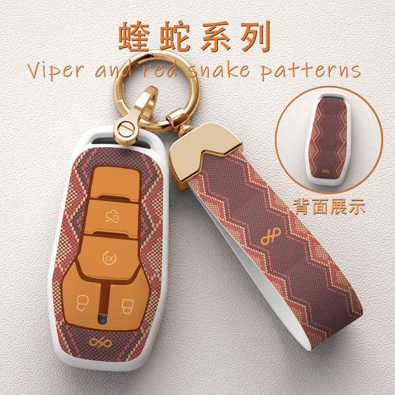 Ford Car Key Case for Mondeo, Focus, Fusion, Edge, Explorer, Escape - TPU Protective Cover - Image 5