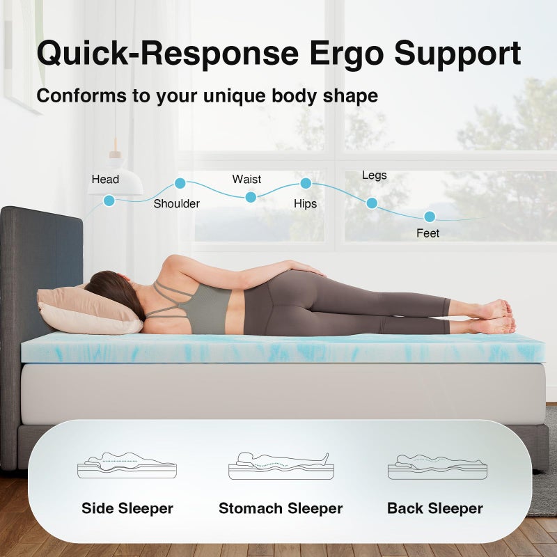 Novilla Memory Foam Mattress Topper Full - 2 Inch Cooling Gel Infused Memory Foam | Slow-Rebound Pressure Relief | CertiPUR Certified | Comfort for Sleeper Sofa, RV, Camper, Dorm Room - Image 2
