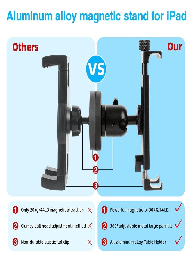 Leenconghui Aluminum Magnetic Tablet Holder Mount for iPad Stand, Fits Metal Surfaces | Universal Stand for Fridge, Vehicle, Cabinet, Whiteboard | Compatible with 4.7-15 inch iPad, e-Readers and Smartphones - Image 3