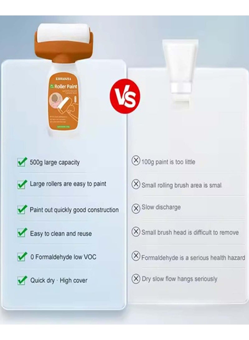 غوان جي آي إيه فرشاة أسطوانية متعددة الأغراض لإصلاح الجدران من شيغوانجيا - أداة وضع طلاء 2 في 1 مع طلاء لاتكس صديق للبيئة، مثالية لللمسات السريعة في ديكورات المنازل والحمامات والمطابخ - 8.5 × 10.5 × 21 سم - Image 4