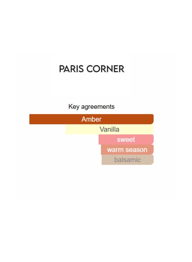 بندورا أمبر جراند - عطر للجنسين - 100 مل - Image 4