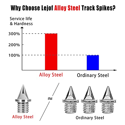 Lejof 1/4 Inch Track Spikes, 120 Pieces Alloy Steel Spikes for Track Shoe Spikes Replacements and Spike Wrench for Sports Running Track Shoes (Black) - Image 3