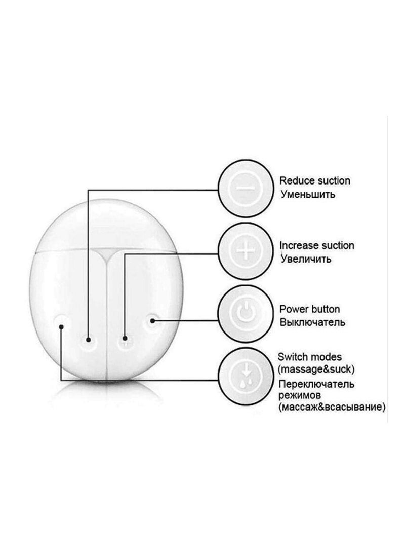Convenient Double Electric Breast Pump With Milk Bottle (White) - Image 3