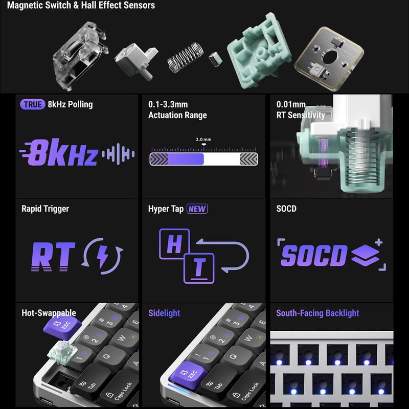 nuphy Air60 HE Wired Magnetic Gaming Keyboard,61 Keys Rapid Trigger,60% Compact,Actuation Point Adjustable, 8K Hz Polling Rate,Hall Effect Keyboard Low-Profile Magnetic Jade Switch - Image 2