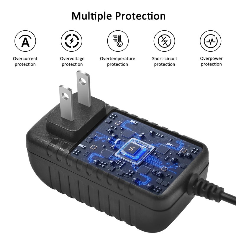 BOEEA Digital Picture Frame Power Cord Compatible with Philips,Skylight,HP,Aluratek, BSIMB Smart Digital Photo Frame, 5V AC/DC Power Adapter Charger (Not for 9V or 12V) - Image 3