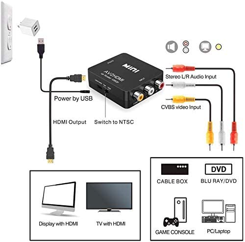Amtake RCA to HDMI Converter, 1080P RCA Composite CVBS AV to HDMI Video Audio Converter Adapter Compatible with N64 Wii PS2 Xbox VHS VCR Camera DVD, Support PAL/NTSC with USB Power Cable - Image 2