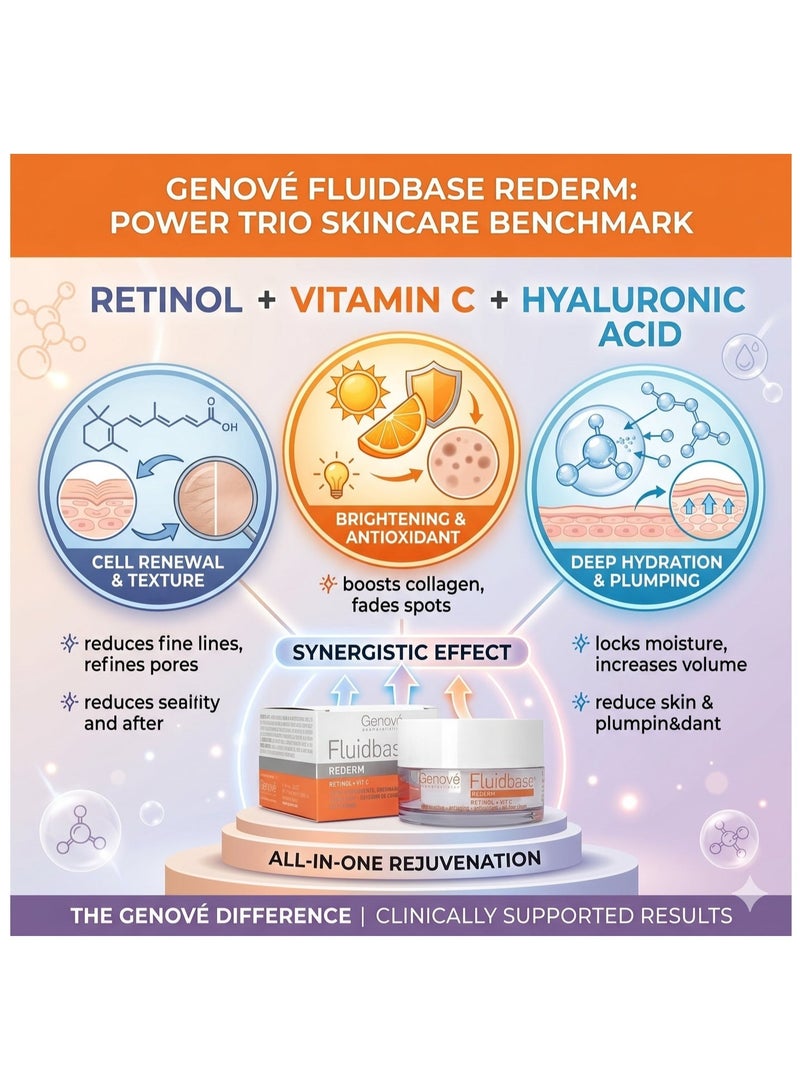 Genove Genové Fluidbase Anti-Aging Moisturizing Cream (30ml) with Retinol, Vitamin C & Hyaluronic Acid | Face Wrinkle Cream & Brightening Daily Moisturizer - Image 2