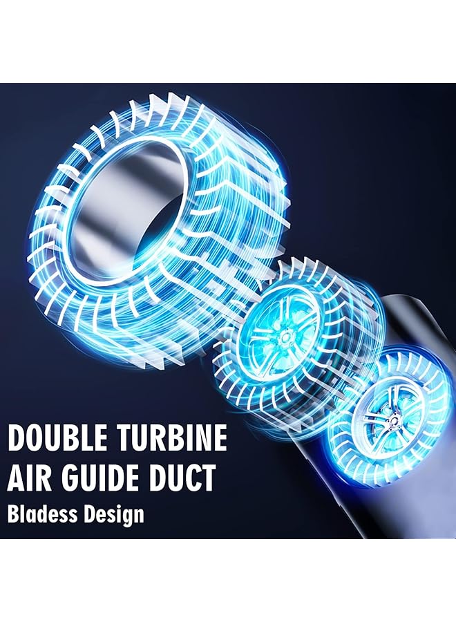 إيروريكس مروحة رقبة محمولة بدون شفرات مروحة رقبة محمولة قابلة لإعادة الشحن بقوة 4000 مللي أمبير في الساعة مع تدفق هواء بارد 360 درجة و5 سرعات وتصميم بدون استخدام اليدين للسفر والاستخدام الداخلي - Image 4