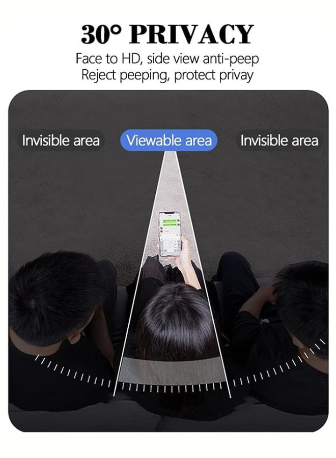 Premium Privacy Hydrogel Screen Protector Compatible with Tecno Pova 5 Pro  - Image 2