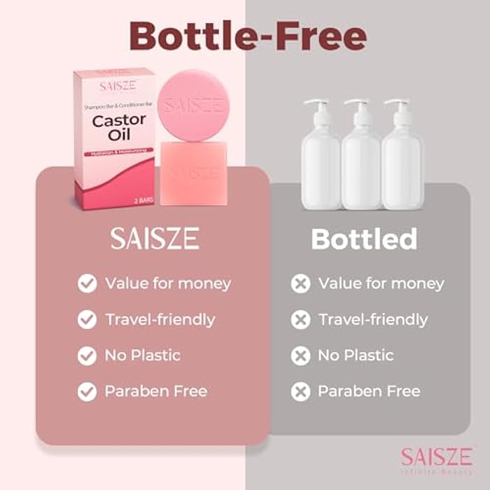 SAISZE Castor Oil Shampoo and Conditioner Bar, Hydrating and Moisturizing Hair, Natural Solid Shampoo for Hair Growth and Scalp Nourishment - Image 4