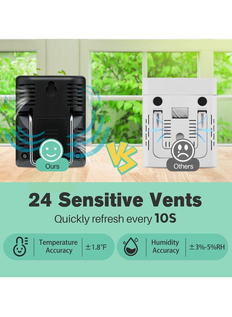 KASTWAVE Digital Thermometer Hygrometer, Indoor Humidity Meter, Home Temperature Thermometers Sensor Gauge, Temp Monitor Humidistat for Baby Room, Outside, Greenhouse Plant, Incubator 2 Pack - Image 5