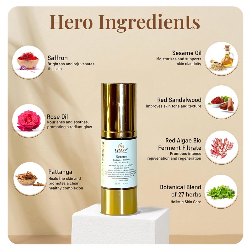 YOGEE Natural Night Skin Elixir | Night Cream for Wrinkles, Reduced Line, Dark Spots | Goat Milk, Saffron, Sesame Oil | 30ml - Image 2