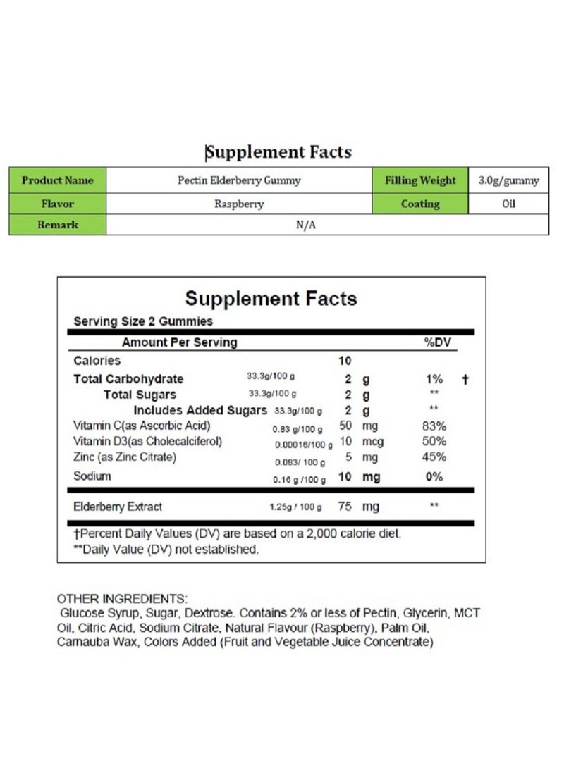 Habits Multivitamin - 60 Gummies - Image 4