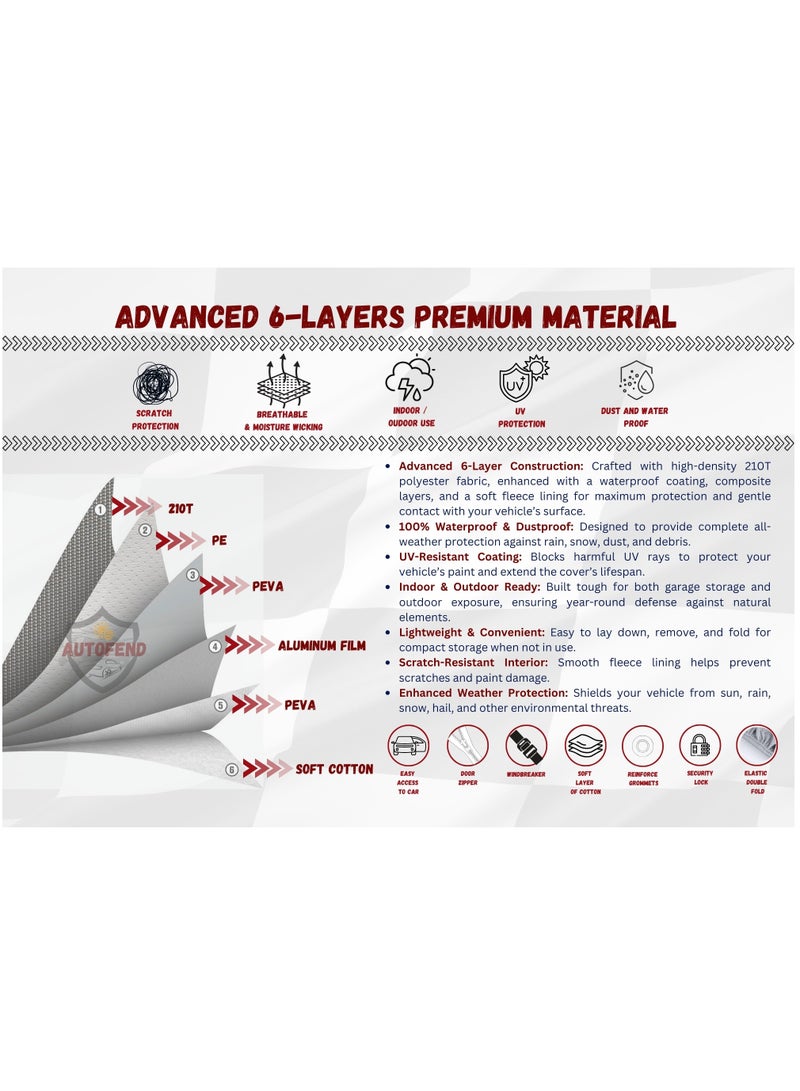 Zipporah All Weather Premium Lightweight 6-Layers Protective Car Cover 210T Compatible for 2010-2025 Toyota Prado and Lexus GX  with Left Driver Side Door Zipper, Security Lock and Mirror Pockets - Image 4