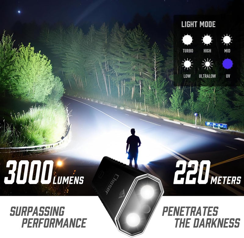 MIAOKE Rechargeable Slim EDC Flashlight 3000 Lumens with UV and White LED Light - Image 2