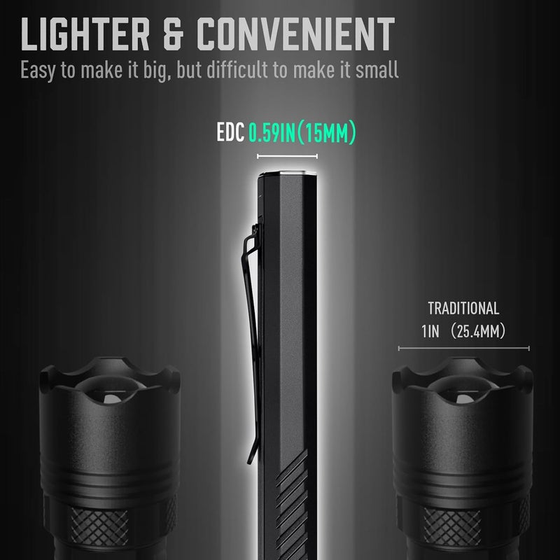 MIAOKE Rechargeable Slim EDC Flashlight 3000 Lumens with UV and White LED Light - Image 4