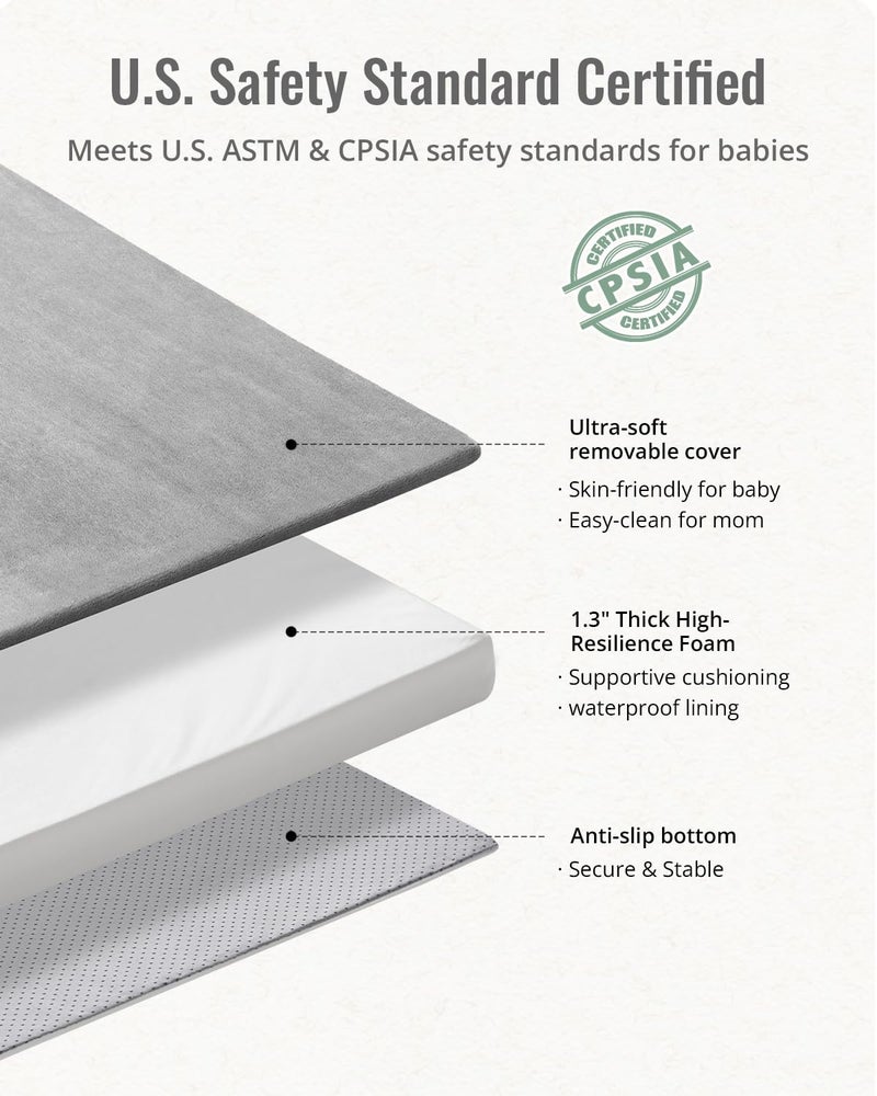 Blissful Diary 1.3" Thick Baby Play Mat, 71x59 Playpen Mat with Removable & Washable Cover, Extra Large Crawling Rug for Floor, Foam Cushion & Non-Slip Backing for Kid, Toddler and Infants, Light Grey - Image 5