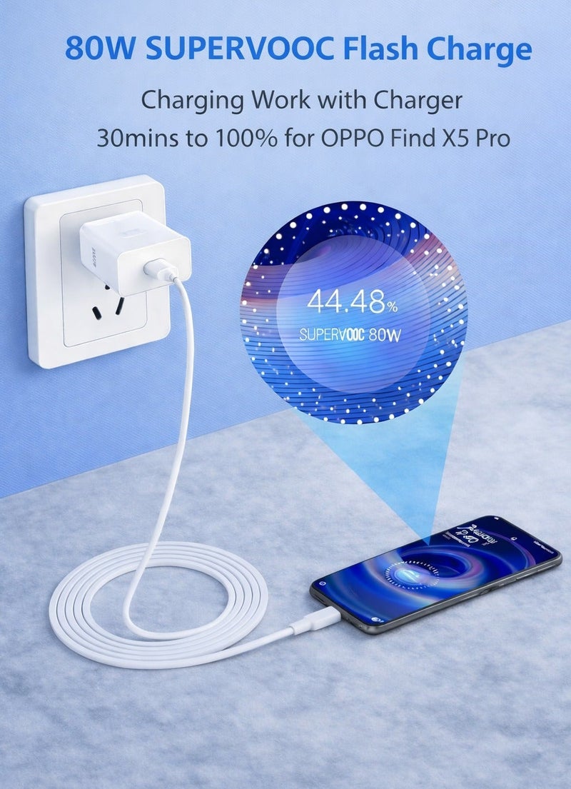 SuperVOOC 80W Fast Wall Charger + USB-C Cable – EU Plug – Safe Fast Charging for OPPO/Realme & Type-C Phones - Image 2