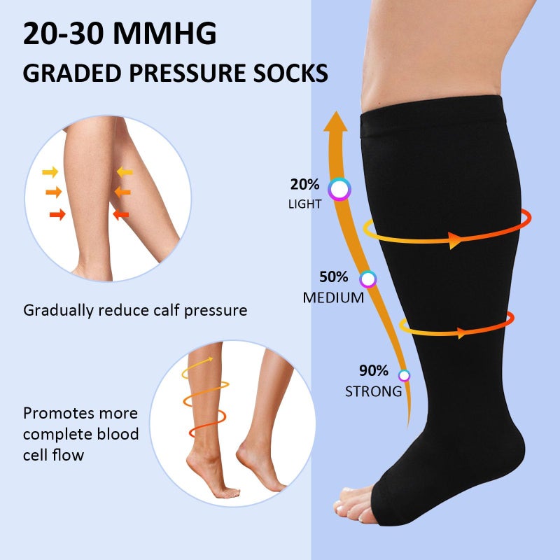 CaiDieNu Plus Size Compression Socks: Open Toe Wide Calf Compression Socks for Women and Men Knee High Toeless Nurse Travel Black 3XL - Image 4