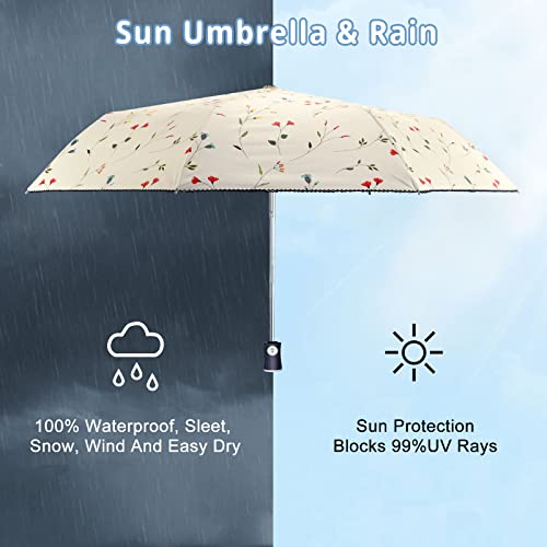 Cuby Travel Umbrella Compact Folding Auto Open and Close for Windproof, Rainproof & 99.9% UV Sun Protection Parasol with Black Anti-UV Coating (Flowers) - Image 2