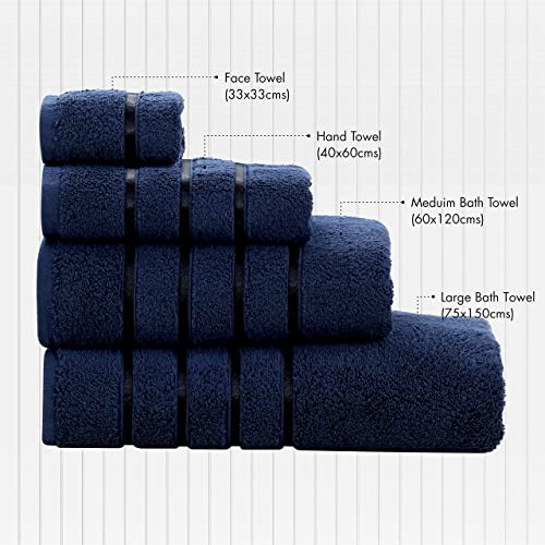 Spread Spain 100% Cotton Face Towel, Roman Face Towel Set of 2, 600 GSM, Super Absorbent, Soft & Quick Dry Towels for Gym, Sports, Travel, Suitable for Acne Prone Skin (30x30cm, Navy Blue) - Image 4