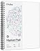 Ohuhu DoubleSided Marker Pads Art Sketchbook Bleedproof 9x12 Large Paper Size 90 LB150 GSM Smooth Drawing Paper 60 Sheets120 Pages Spiral Bound Sketching Book for Alcohol Markers - Image 2