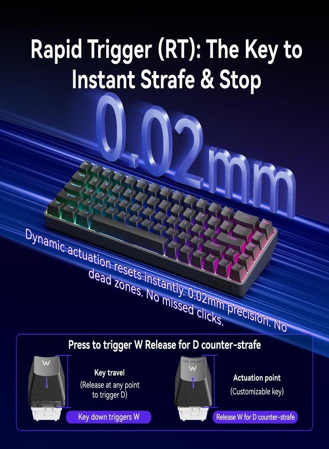 TMKB Technology Mechanical KeyBoard لوحة مفاتيح الألعاب المغناطيسية TMKB T68-C HE بنسبة 60%، بتردد 8000 هرتز، واستجابة سريعة 0.02 مم - زمن استجابة أقل من 0.3 مللي ثانية، لوحة مفاتيح ميكانيكية سلكية مدمجة بـ 68 مفتاحًا بتقنية تأثير هول، مناسبة للاعبي الكمبيوتر، مع برنامج تشغيل عبر الإنترنت (أسود) - Image 4