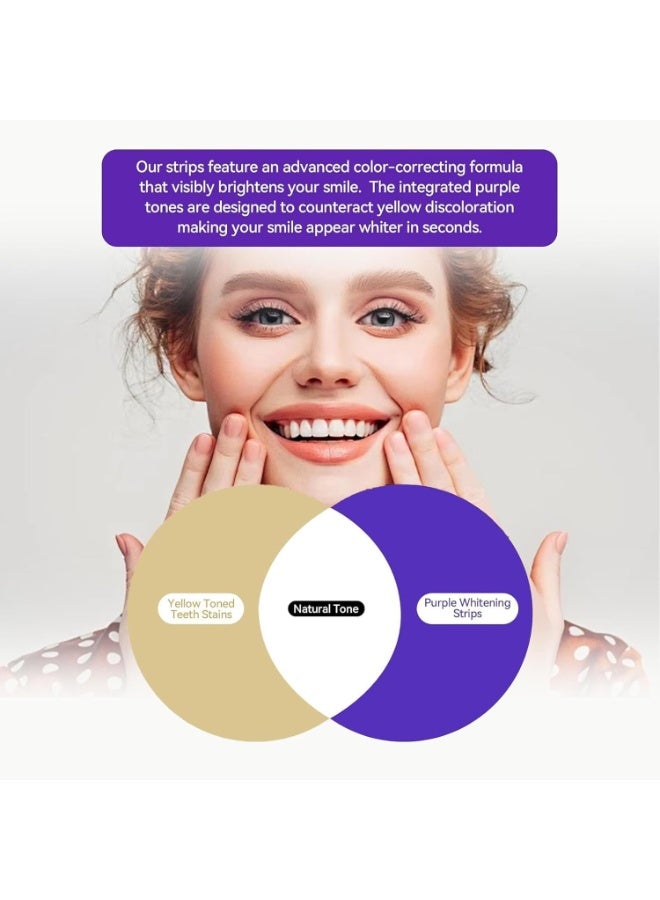 Feimuko Purple Teeth Whitening Strips for Sensitive Teeth, Enamel-Safe Color Correcting Tooth Whitener, Effectively Removes Stubborn Stains, Fast Acting  Non-Slip Grip, 14 Strips - Image 3
